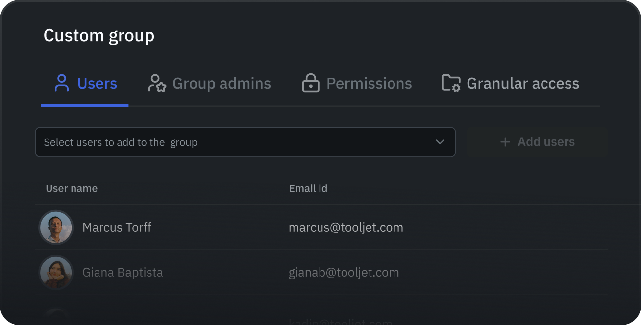Custom group panel